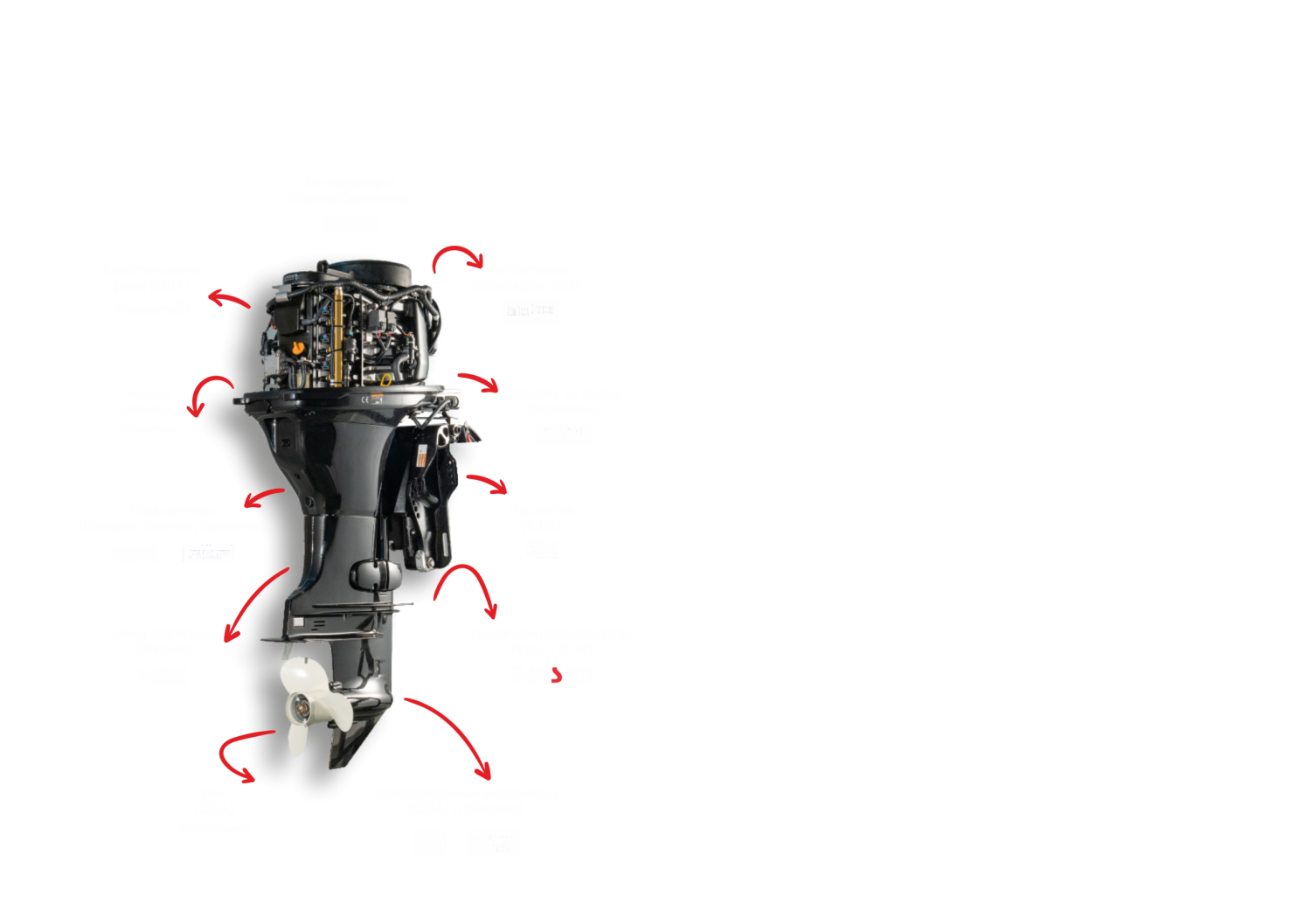 ПРЕИМУЩЕСТВА МОТОРОВ GOLFSTREAM